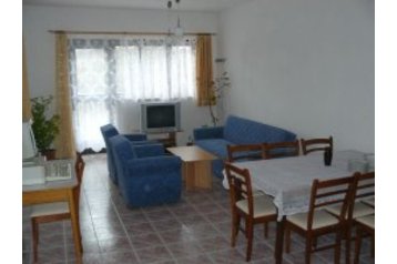 Slovaška Privát Polianka, Eksterier